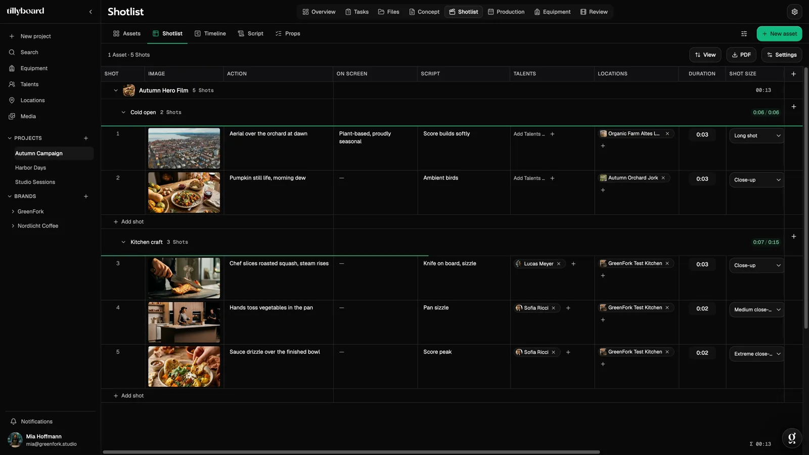 TillyBoard shot list for the Autumn Hero Film: five shots in the segments Cold open and Kitchen craft, each with a preview frame, action, script, talents, location, duration and shot size.