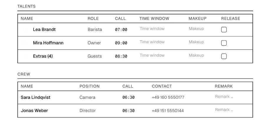 Talent table with name, role, call, time window, makeup and release, and a crew table with name, position, call, contact and remark.