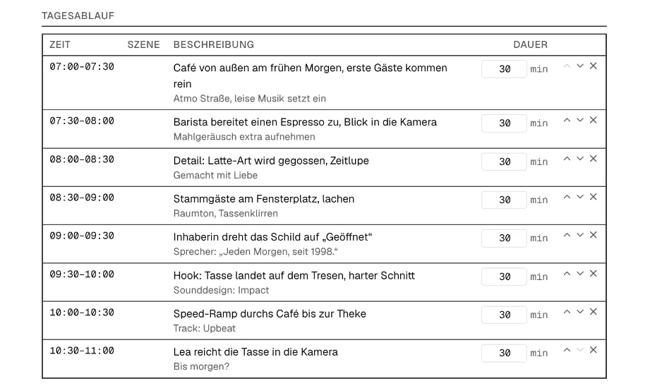Tagesablauf mit acht Shots zu je 30 Minuten, von 07:00 bis 11:00.