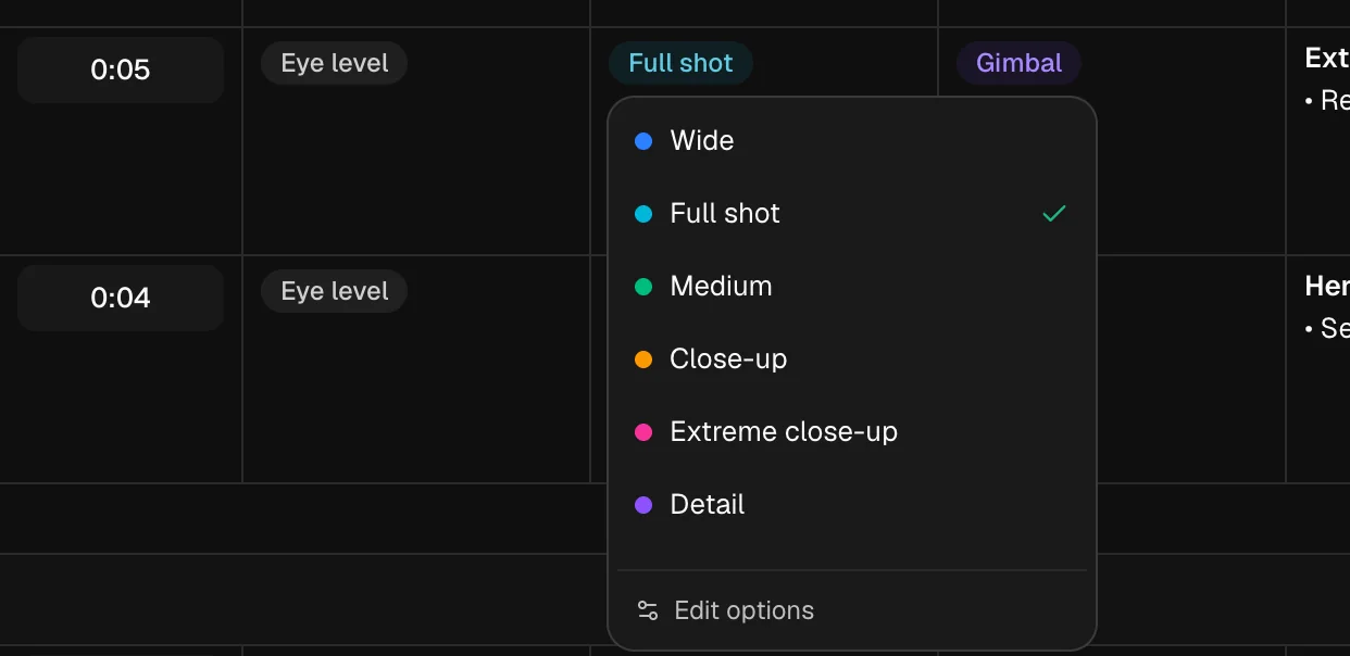Shot size dropdown with six colour-coded options and the entry Edit options.